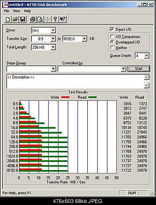 [Test] Swissbit UnitedContrast 1GB-swissbit1gb.jpg