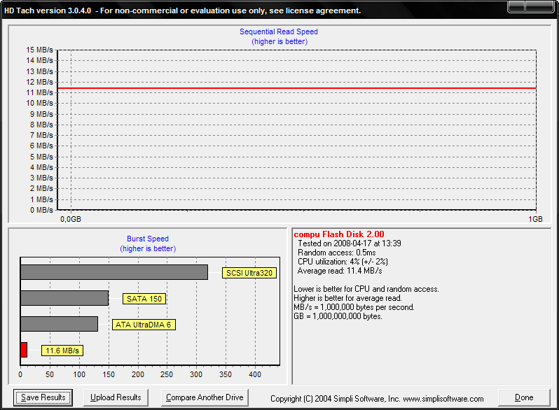 [Test] MODECOM IO 1 GB-hd_tach.png