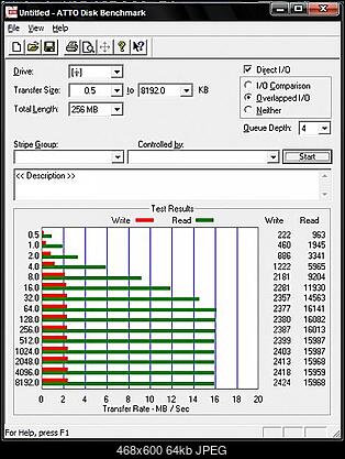 [Test] Kingston DataTraveler 1 GB-atto_benchmark_1.jpg