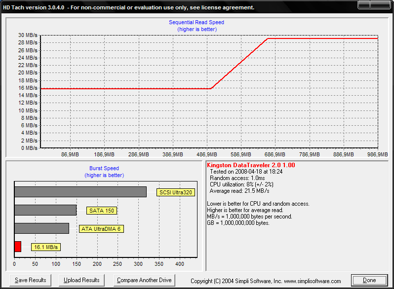[Test] Kingston DataTraveler 1 GB-hd_tach_1.png