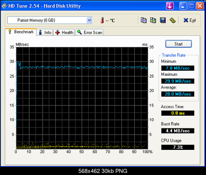 PATRIOT xporter 8GB-clip_3.png