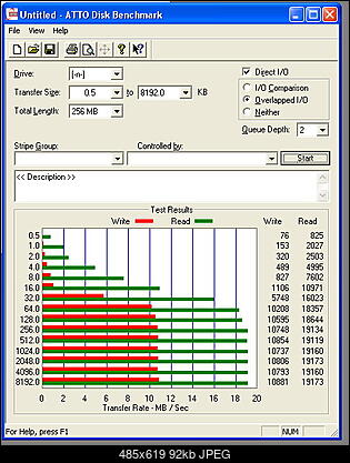 [Test] TOSHIBA 8GB TransMemory-atto.jpg