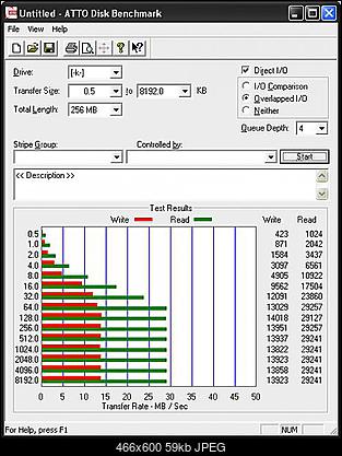 [Test] SanDisk Cruzer Micro U3 4 GB-atto_cruzer_titanium_4gb.jpg