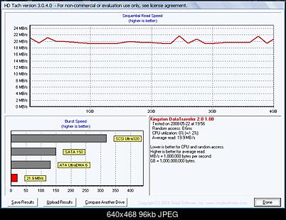 KINGSTON Data Traveler2-hdtech.jpg