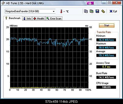 KINGSTON Data Traveler2-hdt.jpg