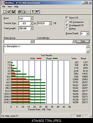 [Test] OCZ Rally2 4gb-clipboard01.jpg