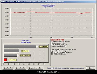 [Test] OCZ Rally2 4gb-clipboard02.jpg