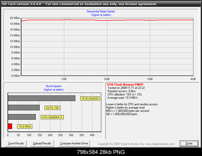 Integral USB 2.0 Flash Drive-integral_usb.png