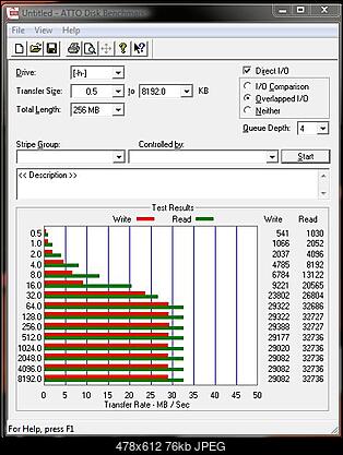 SanDisk Dukati Extreme 4GB-atto-voyager-gt.jpg