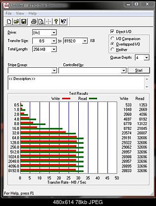 SanDisk Dukati Extreme 4GB-atto-s.jpg