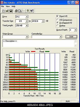 OCZ Class 6 4GB SDHC-ocz-4gb-sdhc.jpg