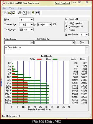 Patriot Xporter 4 GB-patriot_xporter_4gb_atto.jpg