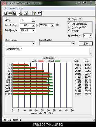 OCZ Throttle 32GB-ocz-usb.jpg