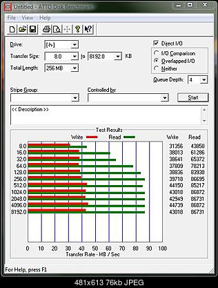 OCZ Throttle 32GB-ocz-esata-atto.jpg