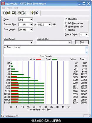 [Test] SanDisk Cruzer Micro U3 8 GB-2009-02-25-22-31-47.jpg