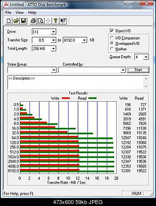 PLAY SDHC 16GB-sandisc.jpg