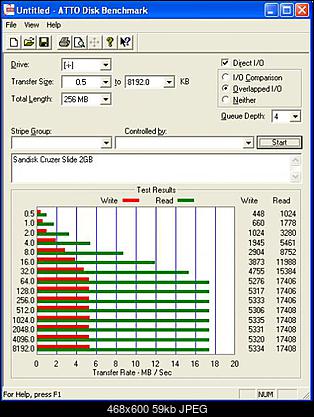 Sandisk Cruzer Slide 2GB-2gb-sandisk-cruzer-slide.jpg