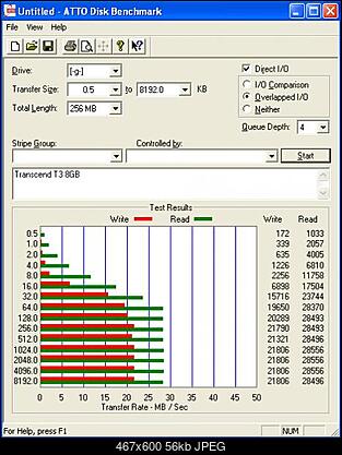 Transcend T3 8GB-transcend-t3-8gb.jpg