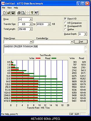 Sandisk Cruzer Titanium 2GB-titanium-2gb.jpg