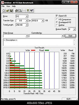 Patriot XPorter  XT Boost 200x 8GB-2009-10-22_135212.jpg