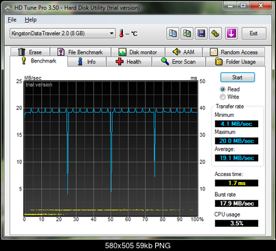 Kingston DataTraveler 100 - 8GB-benchmark_kingstonedt100-8gb_hdtune.png