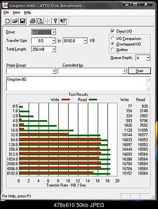 Kingston DataTraveler 100 - 8GB-kingston8g.jpg