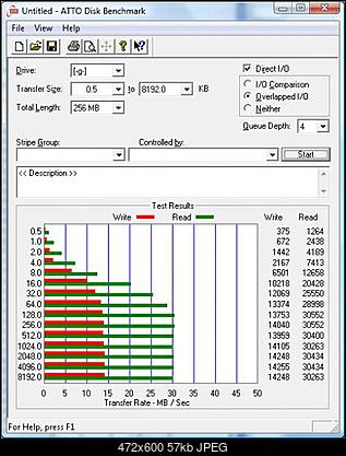 Supertalent Pico 16 GB-attosupertalentpico.jpg