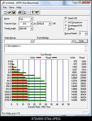 Supertalent Pico 16 GB-attosupertalentpico.jpg