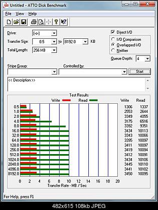 SanDisk m2 4GB-sandisk_m2_4gb_atto.jpg