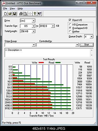 Pretec cf 233x 4GB-pretec_cf_233x_4gb_atto.jpg