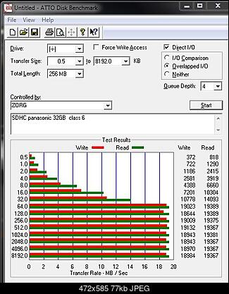 Transcend 8GB SDHC Class6 HD Video Card-panasonic-32.jpg