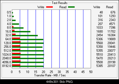 Sandisk Cruzer Micro Skin 8 GB.-cruzer-micro.png