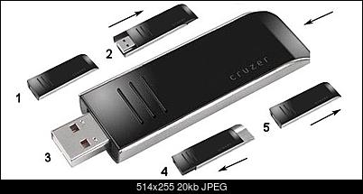 SanDisk Extrime Cruzer Contour 16 GB-sandisk-extreme-cruzer-contour.jpg