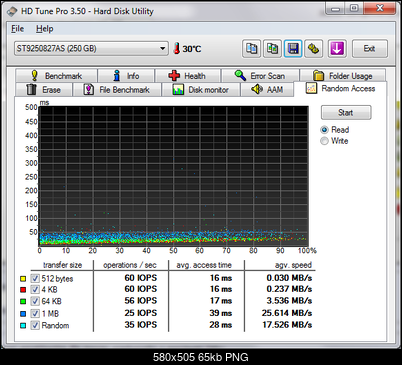 SanDisk Extrime Cruzer Contour 16 GB-hdtune_file_benchmark_sandisk_cruzer_contour_4.png