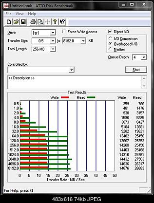 SanDisk Extrime Cruzer Contour 16 GB-pendrive.jpg