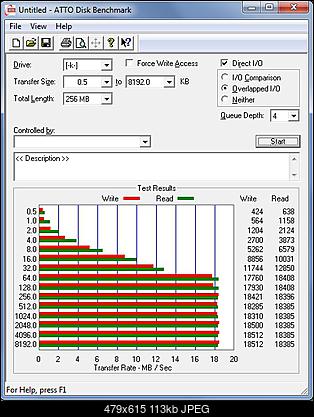 SanDisk SDHC Ultra II 4GB class4-sandisk.jpg