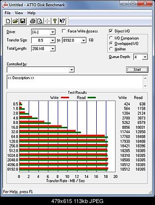 SanDisk SDHC Ultra II 4GB class4-sandisk.jpg