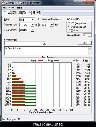 Kingston SDHC 32gb class 4-kingst.jpg
