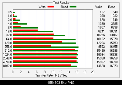 Kingston DataTraveler G2 16GB-atto-kdt16g2.png