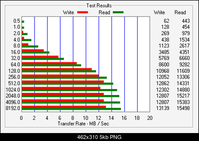 Transcend SDHC 8GB Class 10...-schowek00619.png