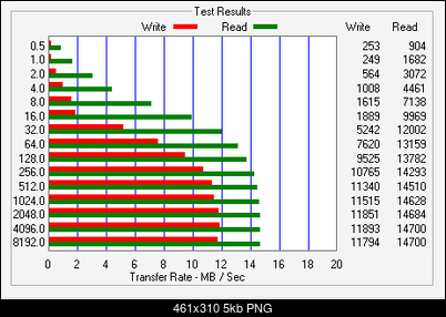 Lexar SDHC 16GB, Class  2.-schowek00620.png