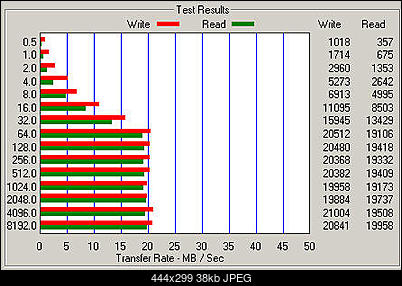 Transcend jf v 33  32GB-snap1.jpg