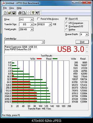 Patriot Supersonic 32GB - USB 3.0 - Test-atto_usb3.0.jpg