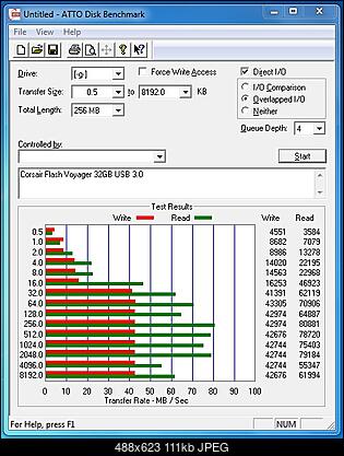 Corsair Flash Voyager 32GB USB 3.0-corsair_flash_voyager_usb_3_0_2.jpg
