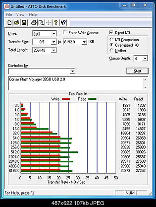 Corsair Flash Voyager 32GB USB 3.0-corsair_flash_voyager_usb_3_0_3.jpg