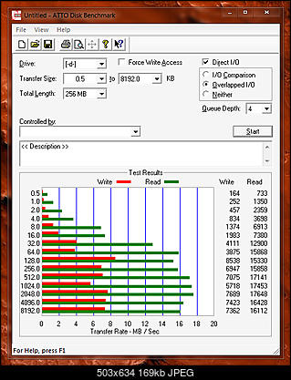 Kingstone DTSE9 (16GB)-benchmark_kingstonedtse9_atto.jpg