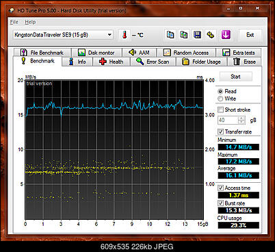 Kingstone DTSE9 (16GB)-benchmark_kingstonedtse9_hdtune.jpg