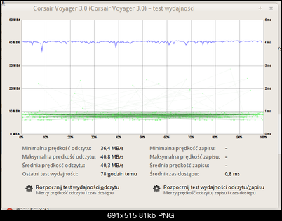 Corsair Flash Voyager 32GB USB 3.0-corsair.png