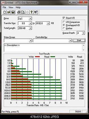 Padaczka z biedronki Emtec C500 16GB-schowek-1.jpg