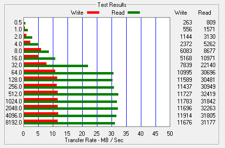 SanDisk Cruzer Switch 32GB-atto.png